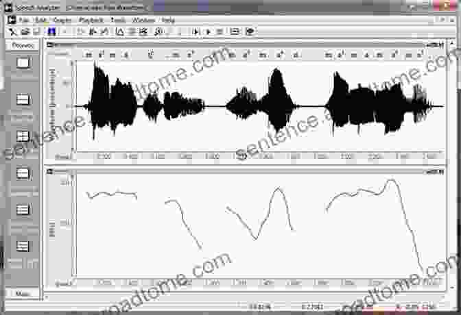 A Screenshot Of A Computational Phonetics Software, Illustrating The Analysis Of Speech Waveforms. The Cambridge Handbook Of Phonetics (Cambridge Handbooks In Language And Linguistics)