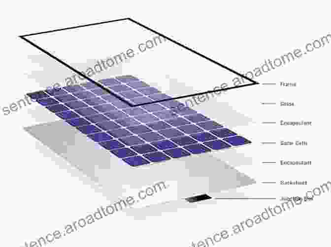 A Solar Panel Consisting Of Multiple Photovoltaic Cells FUNDAMENTALS OF SOLAR POWER: All You Need To Know Solar Power For Beginners Guide