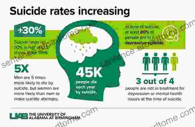 A Somber Image Depicting The Devastating Consequences Of Suicide, With A Focus On The Alarming Statistics And The Need For Urgent Action. Teen Suicide: The Why Behind America S Suicide Epidemic