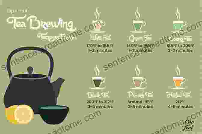 A Step By Step Guide To Brewing Herbal Teas, Showing The Proper Measurements, Steeping Times, And Straining Techniques. 80 Herbal Tea Recipes James M Lowrance