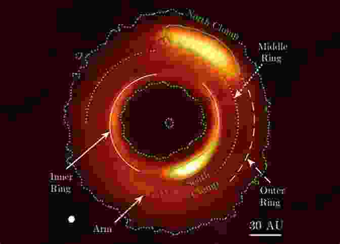 A Swirling Protoplanetary Disk With Dense Clumps Of Matter. From Dust To Terrestrial Planets: Proceedings Of An ISSI Workshop 15 19 February 1999 Bern Switzerland (Space Sciences Of ISSI 9)