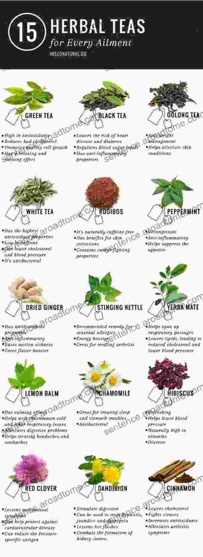 A Variety Of Dried Herbs And Leaves, Used In The Making Of Herbal Teas. 80 Herbal Tea Recipes James M Lowrance