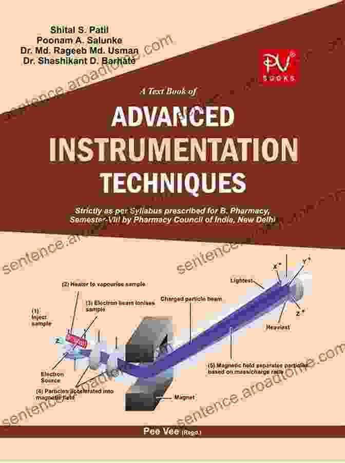 Advanced Techniques For Dynamic Instrumentation Sensors And Instrumentation Aircraft/Aerospace Energy Harvesting Dynamic Environments Testing Volume 7: Proceedings Of The 37th IMAC A Conference Society For Experimental Mechanics Series)