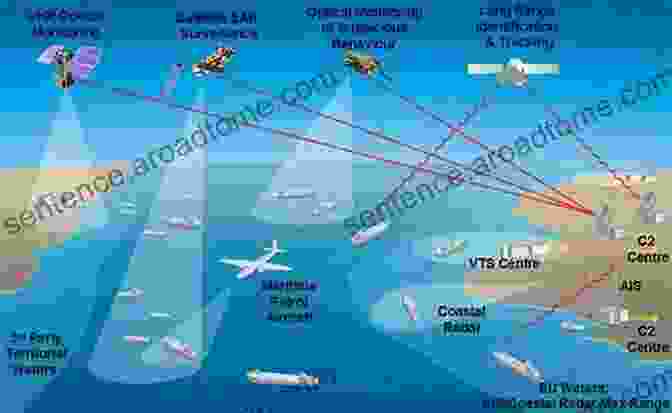 Aerospace Sensors For Navigation, Control, And Safety Sensors And Instrumentation Aircraft/Aerospace Energy Harvesting Dynamic Environments Testing Volume 7: Proceedings Of The 37th IMAC A Conference Society For Experimental Mechanics Series)