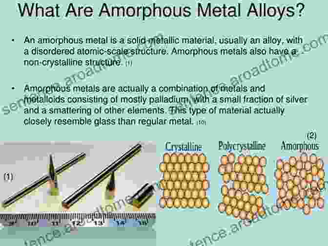 Amorphous Metallic Alloy Structure Amorphous Metallic Alloys (Butterworths Monographs In Materials)