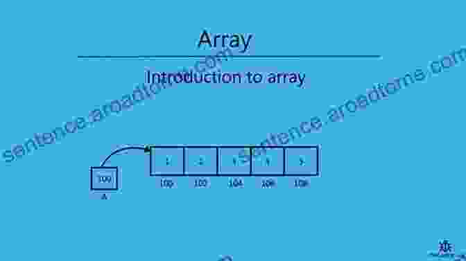 Diagram Of An Array Data Structure Guide To Data Structures: A Concise Using Java (Undergraduate Topics In Computer Science)