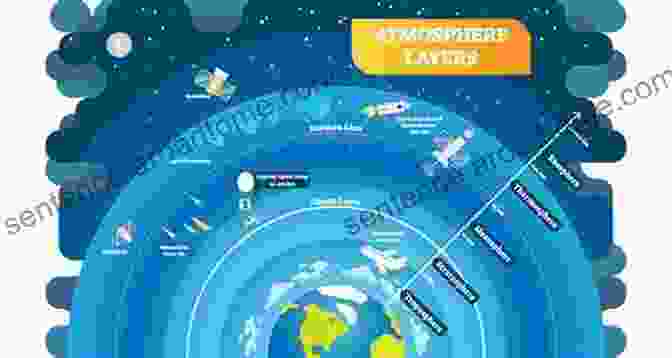 Diagram Of The Layers Of An Information Space Information Spaces: The Architecture Of Cyberspace