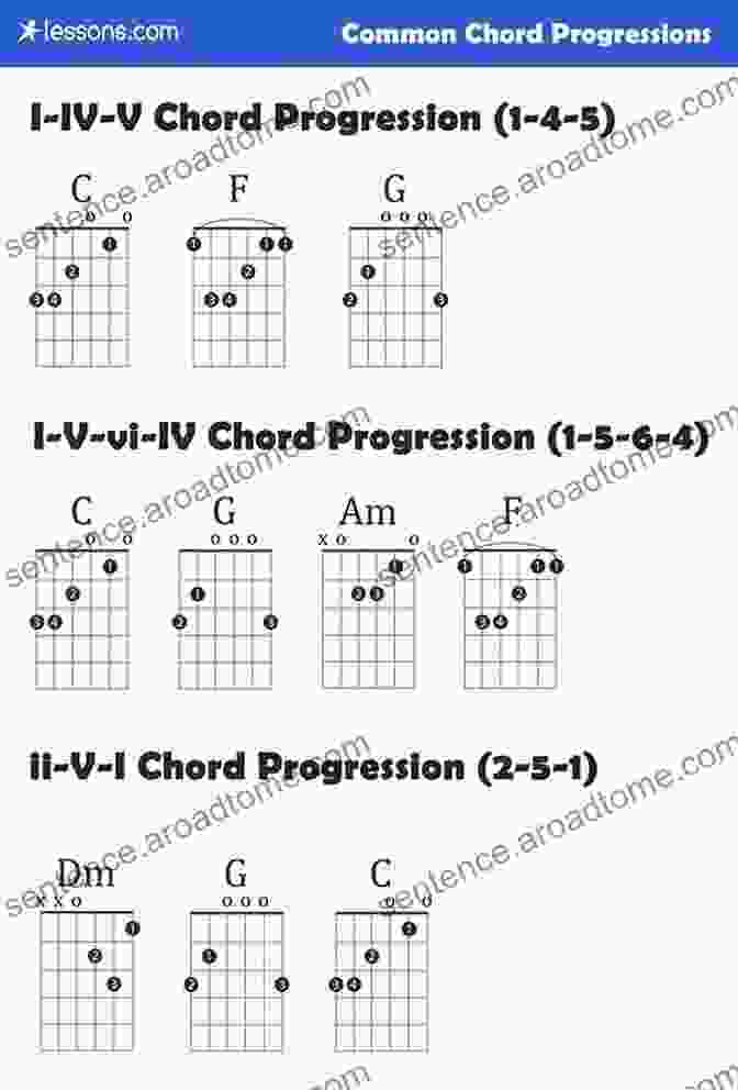 Examples Of Guitar Chord Progressions Music Theory For Guitarists Volume 2: More Fretboard Concepts To Help You Master Chords Scales Improvisation And Guitar Theory