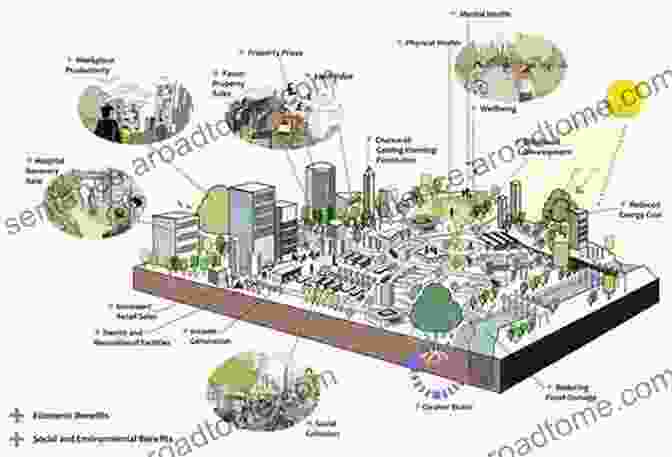 Green Infrastructure Recent Advances In Civil Engineering: Proceedings Of The 2nd International Conference On Sustainable Construction Technologies And Advancements In Civil Notes In Civil Engineering 233)