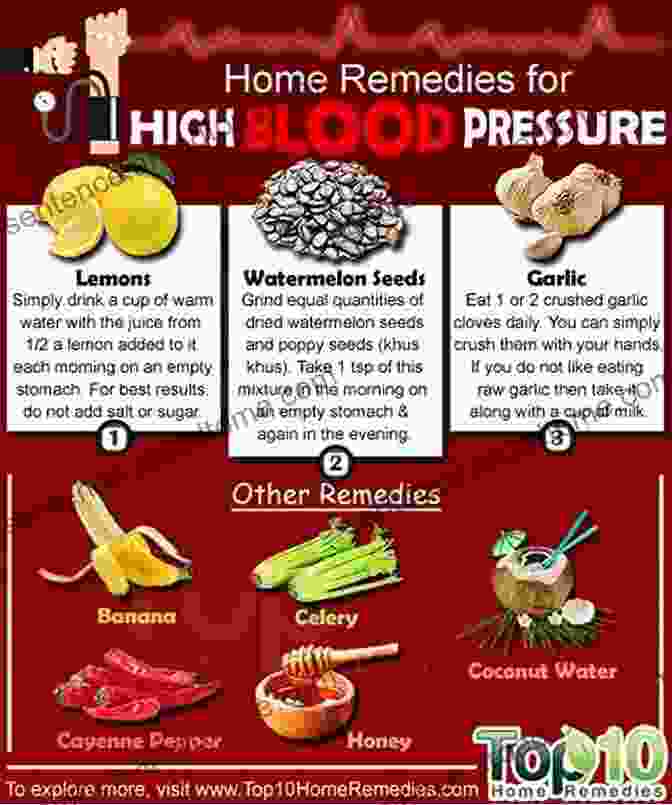 Homeopathic Remedies For High Blood Pressure Homeopathic Medicine And The Treatment Of High Blood Pressure (Homeopathy In Thought And Action)