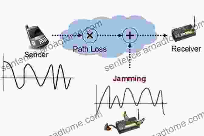 Illustration Of Various Electronic Jamming Techniques Fundamentals Of Electronic Warfare (Artech House Radar Library) (Artech House Radar Library (Hardcover))