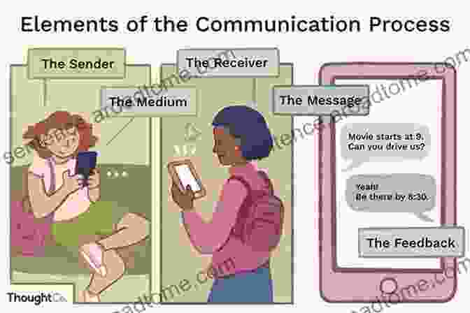 Image Of Two People Communicating, Illustrating The Dynamics Of Human Relationships Human Relationships Steve Duck