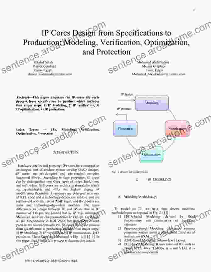 IP Cores Design From Specifications To Production: A Comprehensive Guide IP Cores Design From Specifications To Production: Modeling Verification Optimization And Protection (Analog Circuits And Signal Processing)