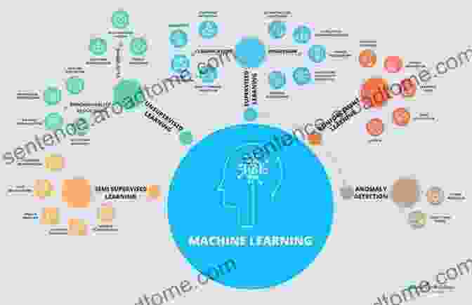 Machine Learning Algorithms Analyzing Medical Data Machine Learning In Medicine (Chapman Hall/CRC Healthcare Informatics Series)