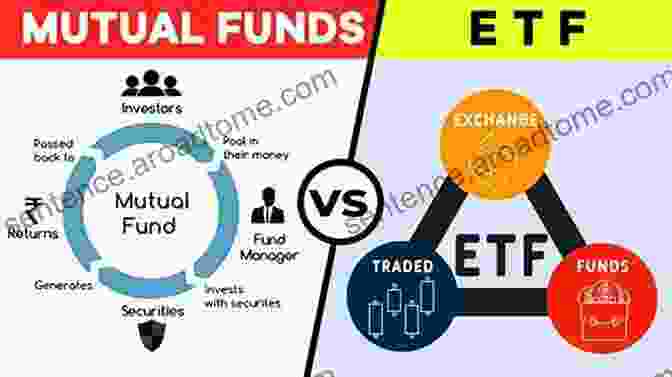 Mutual Funds And ETFs A Guide To Financial Investing For Beginners In 2024: Grow Your Passive Income