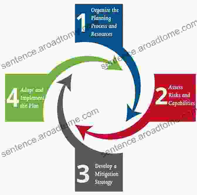 Organizational Value Protection Strategies: Risk Identification, Mitigation, Contingency Planning, Crisis Management Sawyer S Internal Auditing: Enhancing And Protecting Organizational Value