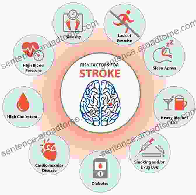 Risk Factors And Prevention Of Stroke Stroke: A Practical Approach James D Geyer