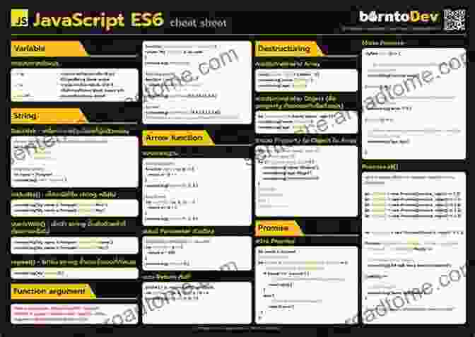 Smiling Developer Using The JavaScript Cheat Sheet Front End JavaScript Cheat Sheet