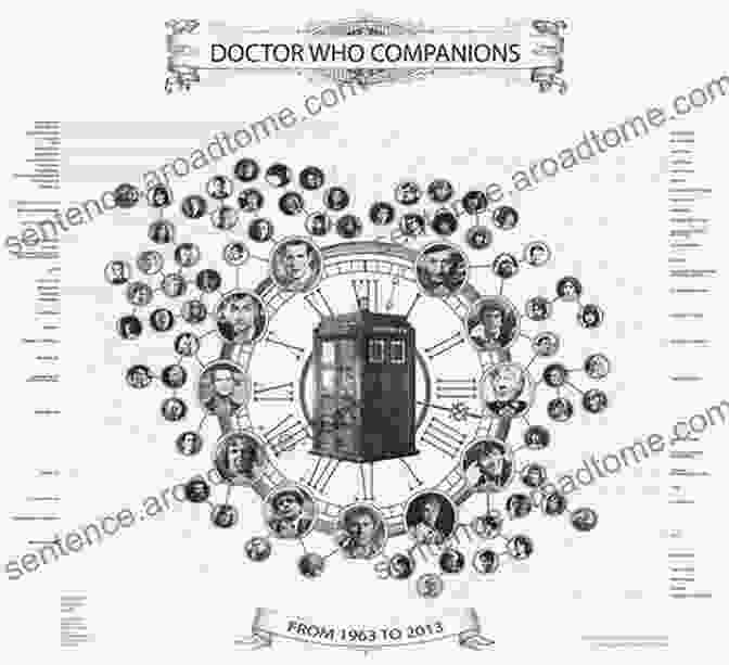 The Doctor Has Traveled With Countless Companions Over The Years, Each Bringing Their Unique Perspectives And Skills To The Adventures. Doctor Who In Time And Space: Essays On Themes Characters History And Fandom 1963 2024 (Critical Explorations In Science Fiction And Fantasy 39)