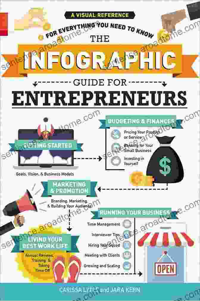 The Infographic Guide For Entrepreneurs Book Cover The Infographic Guide For Entrepreneurs: A Visual Reference For Everything You Need To Know