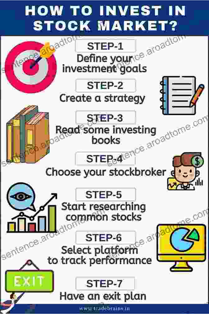 Understanding The Basics Of Financial Investing A Guide To Financial Investing For Beginners In 2024: Grow Your Passive Income