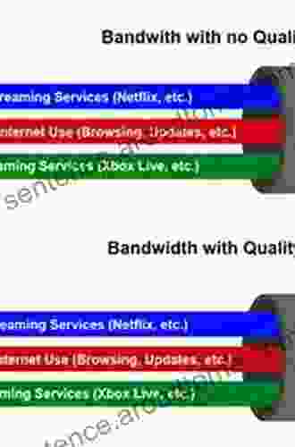 Ad Hoc Networks: Routing Qos And Optimization