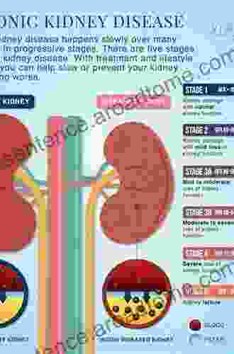 Kidney Disease: A Guide For Living