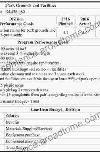 Performance Budgeting For State And Local Government